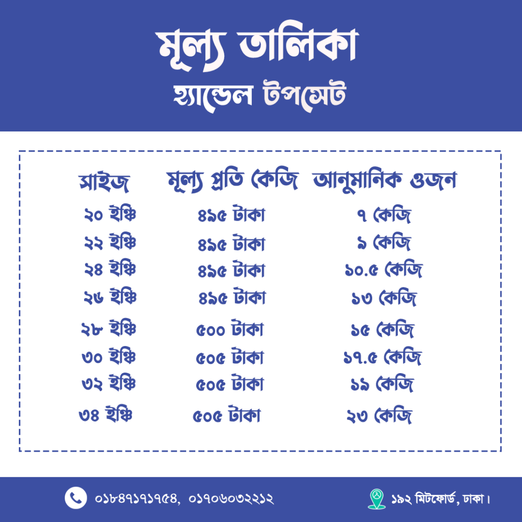 top handle set price list