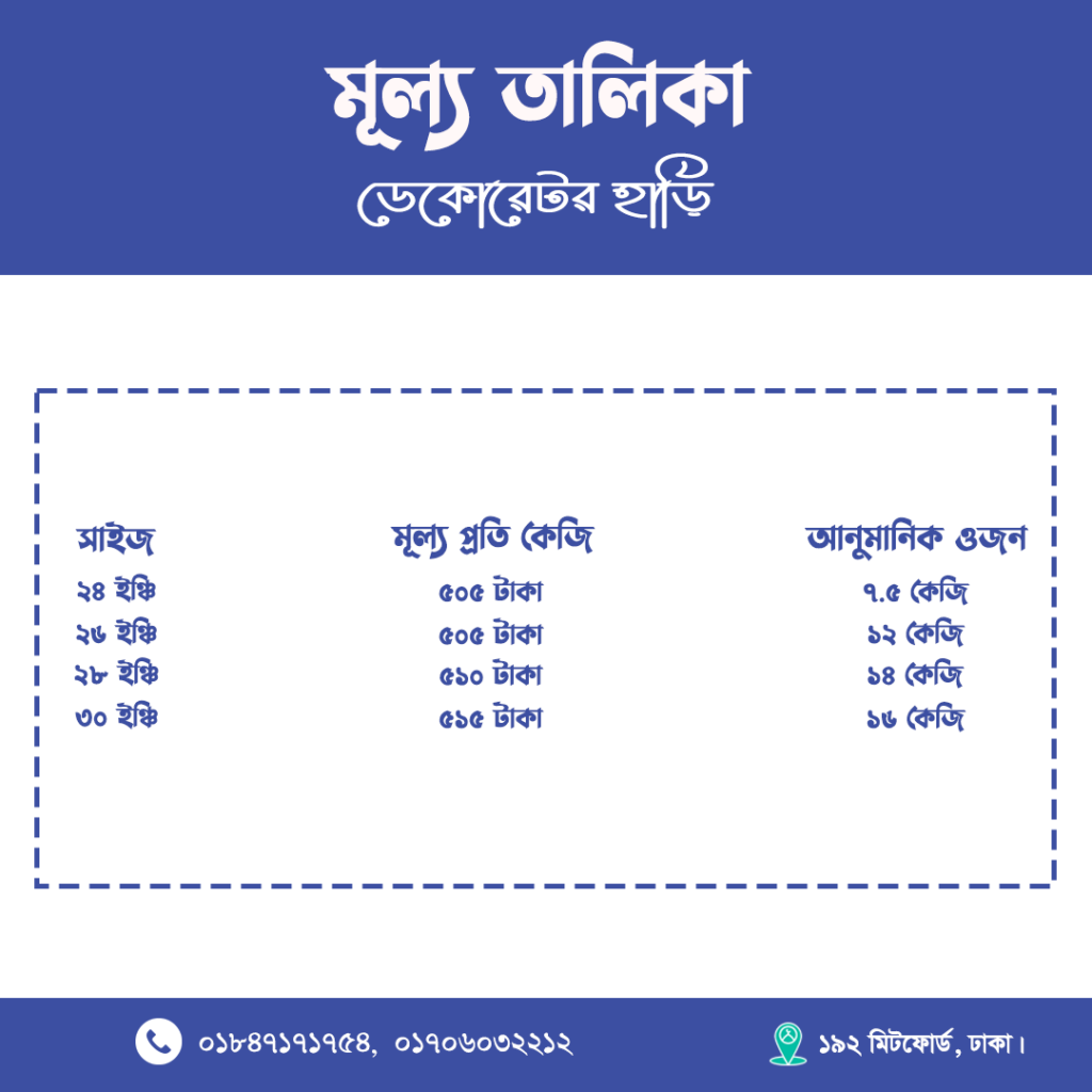 sp hari price list